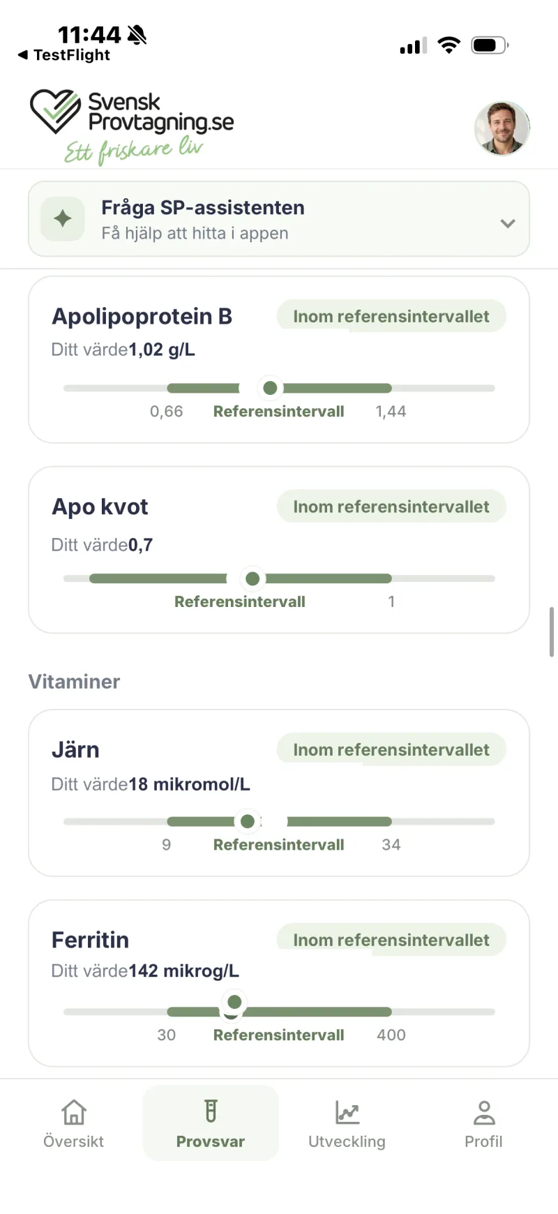 Illustrativa provsvar med värden och referensintervall